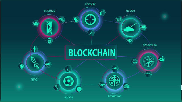 Blockchain Game là một phần mềm đào bitcoin trên điện thoại cực kỳ nổi tiếng